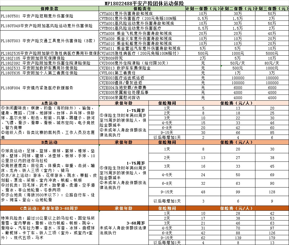 团体运动保险方案